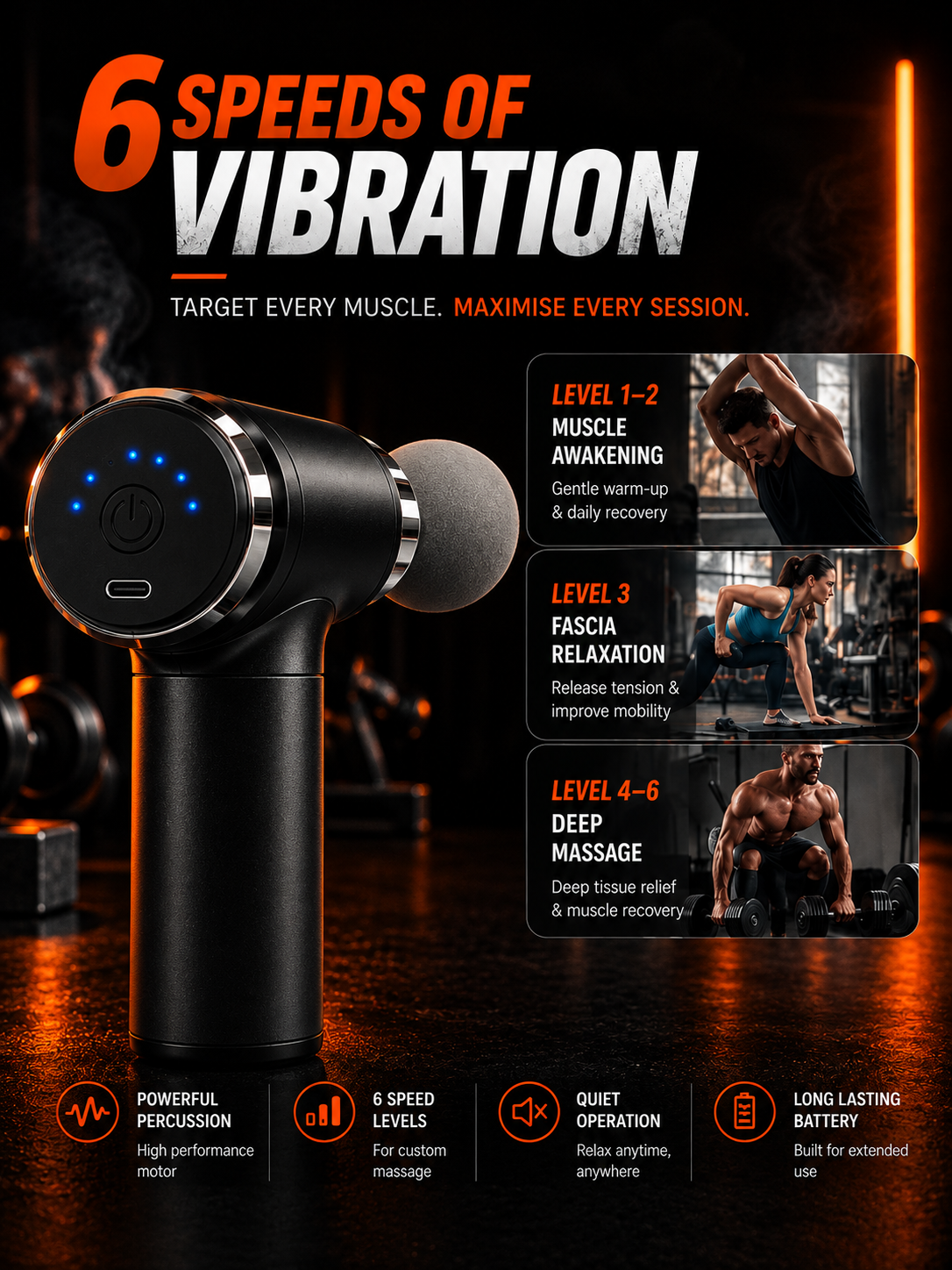 Massage Gun Pro