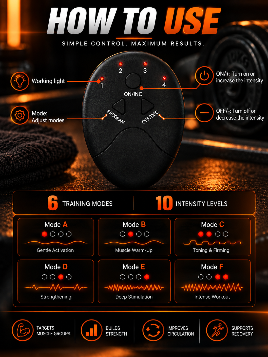 CorePulse EMS Muscle Trainer