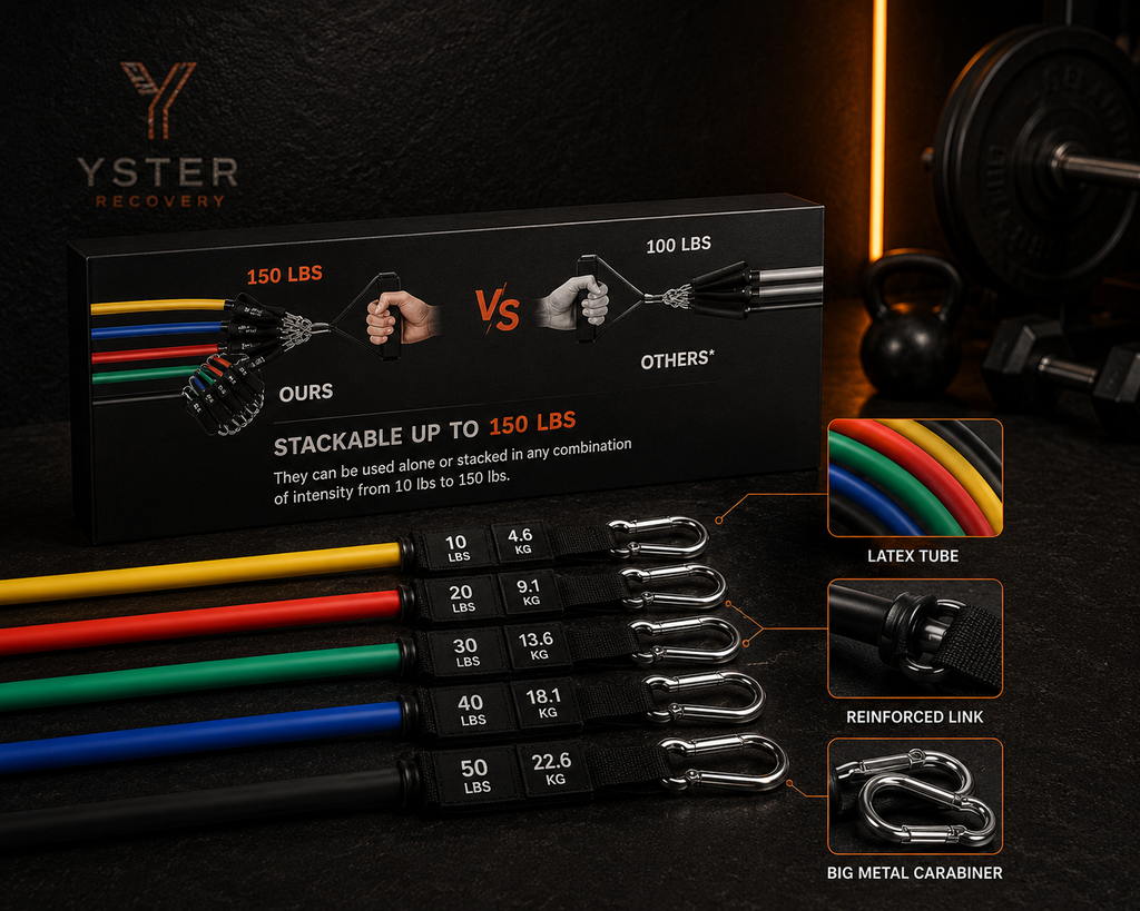 Yster Recovery  Resistance Band Training Set