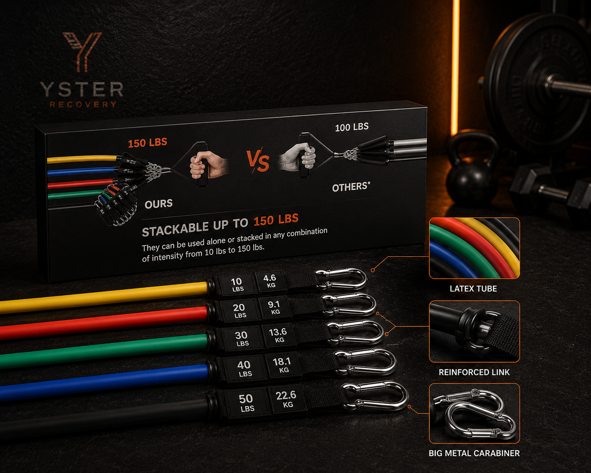 Yster Recovery  Resistance Band Training Set