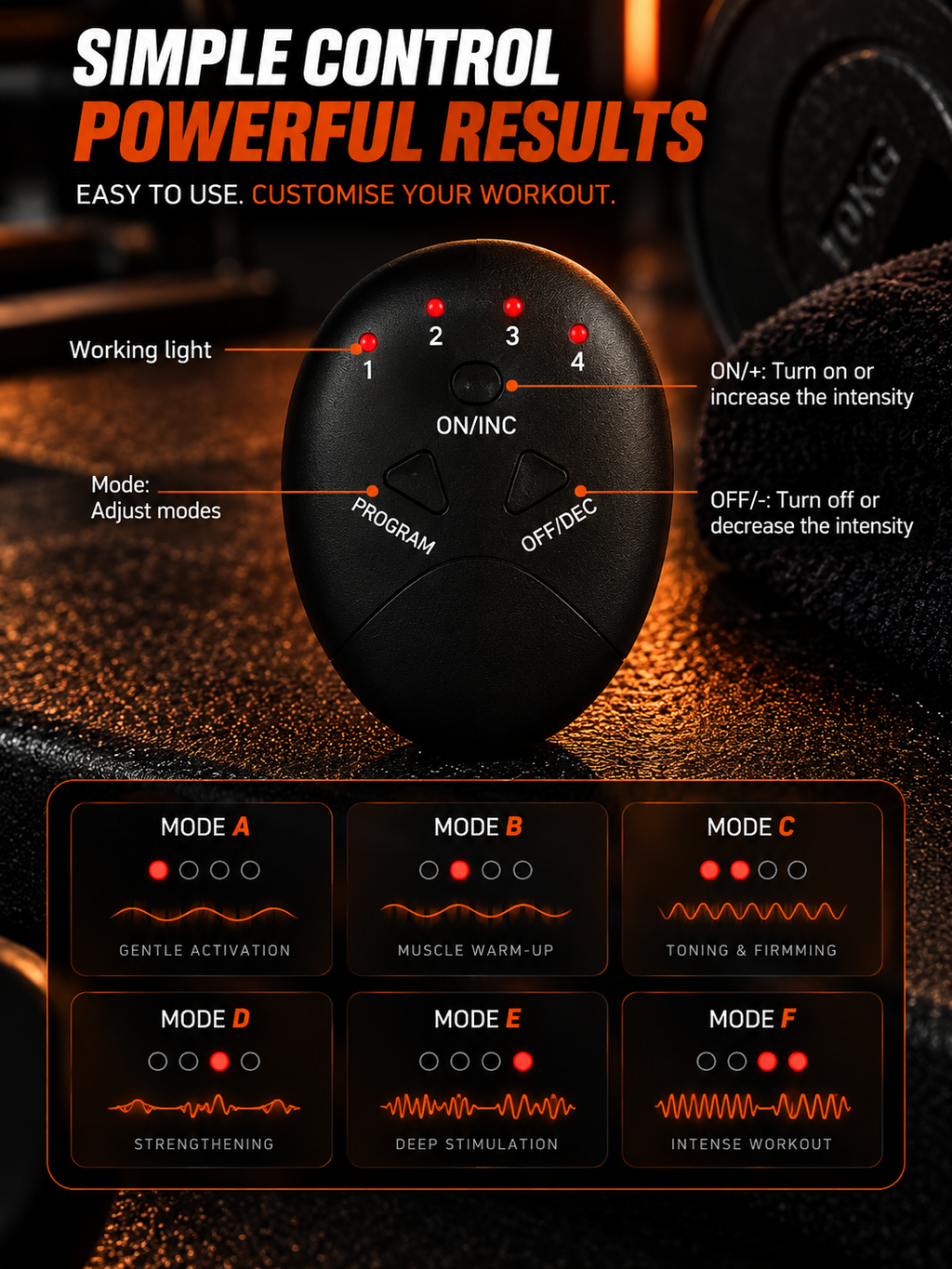 CorePulse EMS Muscle Trainer