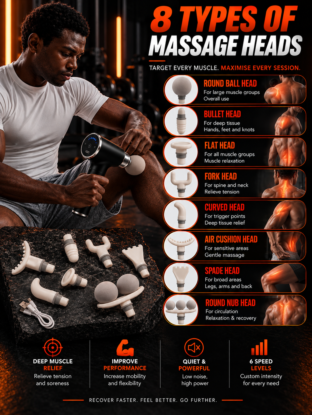 Massage Gun Pro